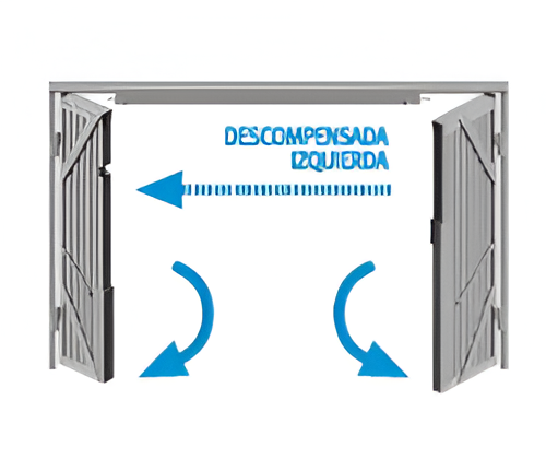 Dos hojas descompensadas izquierda