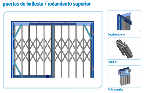 rodamientos de rejas de ballesta (1)