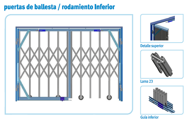 rodamientos de rejas de ballesta (2)